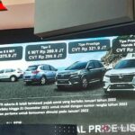 Service %Customfield(Mobil)% Di Lokasi Anda