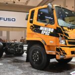 Service %Customfield(Mobil)% Di Lokasi Anda