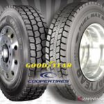 Service %Customfield(Mobil)% Di Lokasi Anda