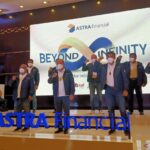 Service %Customfield(Mobil)% Di Lokasi Anda