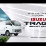 Service %Customfield(Mobil)% Di Lokasi Anda