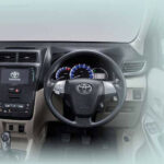 Service %Customfield(Mobil)% Di Lokasi Anda