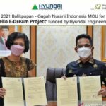 Service %Customfield(Mobil)% Di Lokasi Anda
