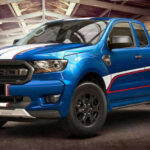 Service %Customfield(Mobil)% Di Lokasi Anda