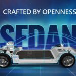 Service %Customfield(Mobil)% Di Lokasi Anda