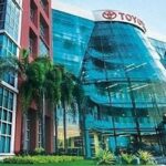 Service %Customfield(Mobil)% Di Lokasi Anda
